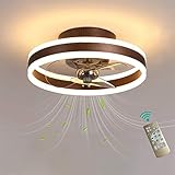 Regulable: la luz del techo del ventilador puede cambiar de forma remota entre luz blanca, luz neutra y luz cálida para satisfacer todas sus necesidades de vida, se puede ajustar con un control remoto de 2.4G