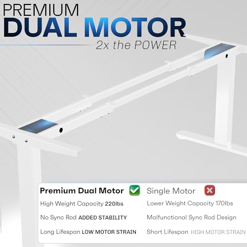 Image of VIVO Electric Dual Motor Stand Up Desk Frame for 40 to 85 inch Table Tops, Frame Only, 3 Stage Height Adjustable DIY Workstation with Memory Controller, White, DESK-V103EW