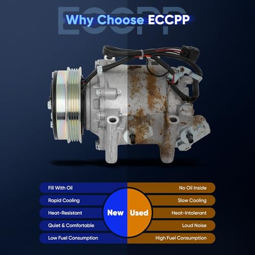 Image of ECCPP A /C Compressor with Clutch 2010-2014 for Honda Insight 1.3L 2011-2016 for Honda CR-Z 1.5L AC Compressor