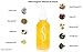 100% Aceite de Cara de Suero de Vitamina E Orgánico-2 oz-Natural Cabello,...