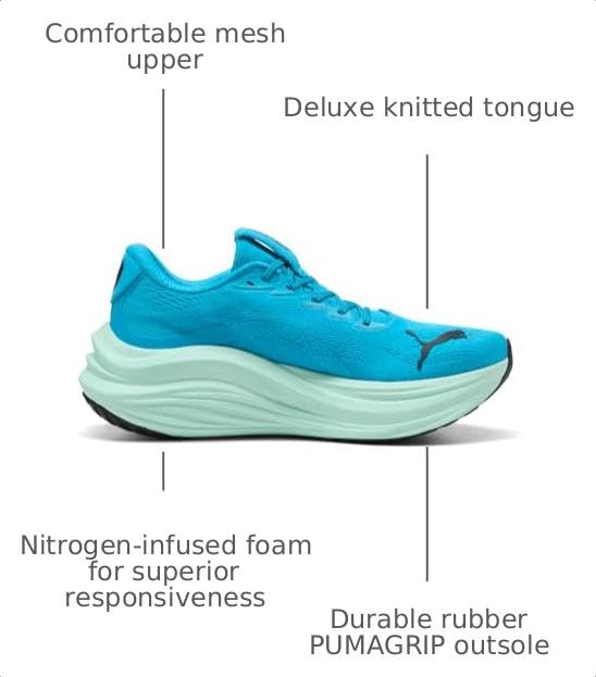 Image of PUMA Mens Magmax Nitro Running Sneakers Shoes - Blue - Size 10 M