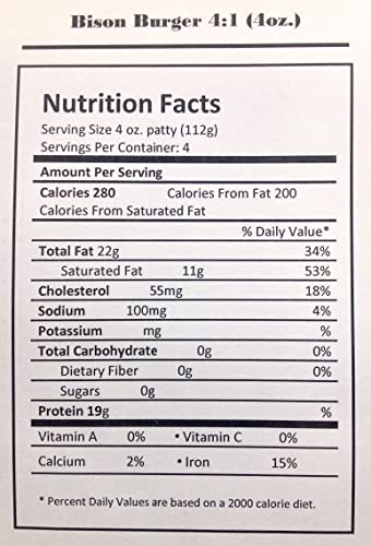 Bison ground - 90% lean:, all-natural - USDA inspected - (count 2 x 80 oz. chubs) - TenderBison