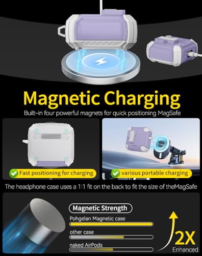 Image of Pohgelan Compatible with AirPods 4 Case (s-Purple) | Magnetic Automatic Lock with Phone Stand & Cleaning Kit,Compatible with Magsafe