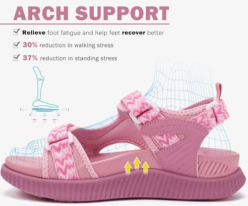Image of KuaiLu Womens Orthopedic Walking Sandals with Comfortable Arch Support Plantar Fasciitis Relief Summer Outdoor Hiking Sport Recovery Adjustable Strap Athletic Chunky Cushion Shoes