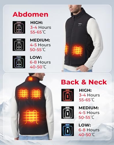 KEMIMOTO Heated Vest for Men Women with Battery Pack Included3