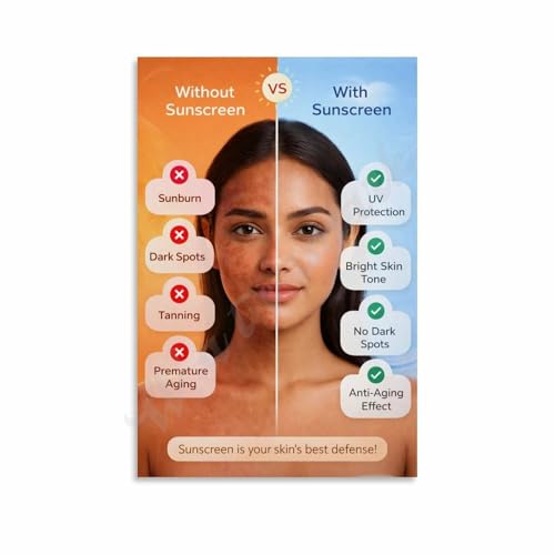 How to Choose The Right Sunscreen for Your Skin.Beauty Salon