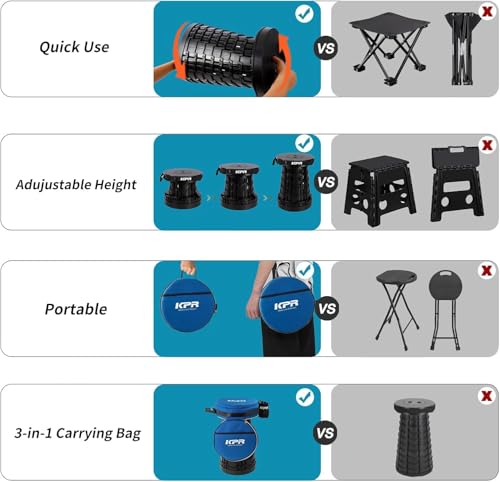 Image of KPR Upgraded Collapsible Stool & 3IN1 Cushioned Carry Bag, Portable Telescopic Camping Chair, Adjustable Height Folding Step Stool Retractable Seat or Footrest for Outdoors & Indoor, Max 620lbs