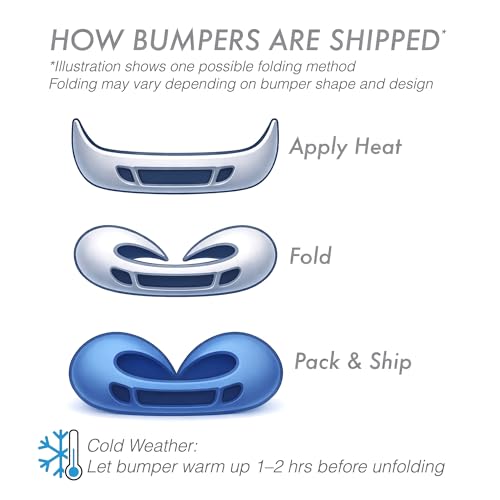 Acura RSX Front Bumper Cover Review for 2005-2006 Type-S - Image 4