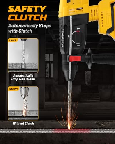 Cordless SDS Hammer Drill for Dewalt 20V MAX Battery, Brushless Rotary Hammer Drill with Safety Clutch for Concrete/Masonry (No Battery) thumbnail 4