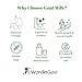 WonderGoat Organic Goat Milk Powder | The Dairy of the World's Tallest People | Supports Brain Health & Digestion with A2 Protein | Grass-Fed, Non-GMO | 1 Pound Bag