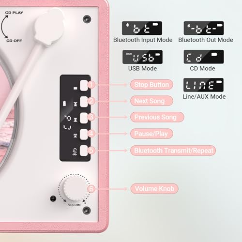 Image of Retro CD Player with Bluetooth in&Out Portable Music Player for Relaxing Anywhere,Auto Power Off,USB,AUX,Headphone Jack,Vintage CD Player for Music Lovers,Birthday Gifts for Women /Men-Pink