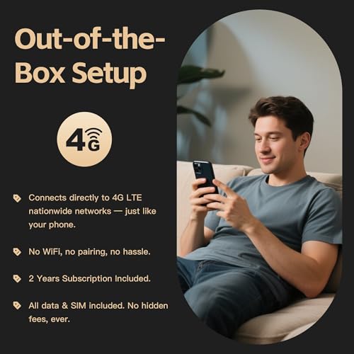 Image of Cellular Temperature Monitor for RV Pet Safety - 4G Remote Temperature, Humidity & Power Outage Monitor for Vacation Home & Server Room | App Controlled | No WiFi | 2 Year Subscription Included