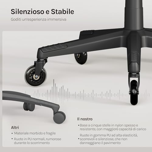 Sedia da gaming, Sedia Gaming Ergonomica con Ruote Silenziose, Altezza e Inclinazione Regolabile, con Braccioli Sincronizzati e Poggiapiedi, in Tessuto Scamosciato, Crema - Sedia gaming - Immagine 6