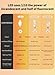 CRLight 3200K 6W Dimmable LED Candelabra Bulb Soft White 750LM, 80W Equivalent E12 LED Candle Chandelier Bulbs, C35 Frosted Glass Torpedo Shape Bullet Top, Pack of 6