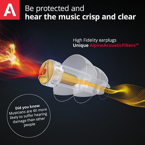 Alpine MusicSafe Pro Gehörschutz Ohrstöpsel für Musiker – Transparent | Drei austauschbare Filterstufen für Musikerlebnis ohne Hörschäden - 16, 19 & 22dB. Hypoallergen & wiederverwendbar. - View 5