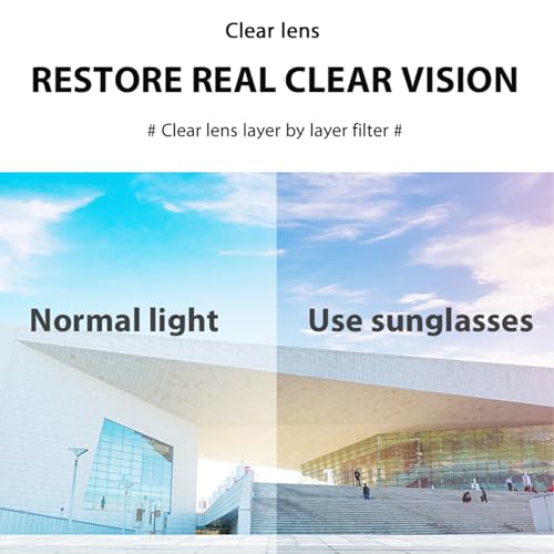 JIMMY SUNSHINE Aviator Sunglasses for Women Men Retro Embracing the Classic Vintage Trend with Round Design2