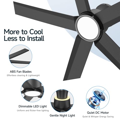 ocioc 52 Inch Ceiling Fans with Lights and Remote Control Nightlight by ocioc - Used condition - Image 7