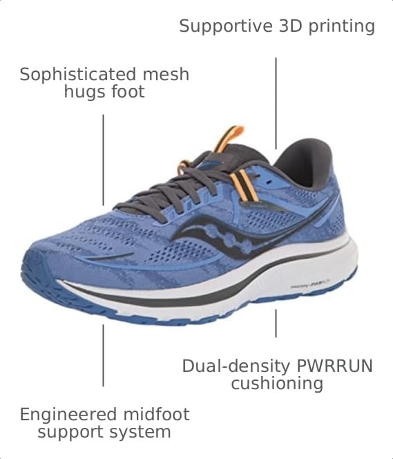 Image of Saucony Women's Omni 21 Running Shoes