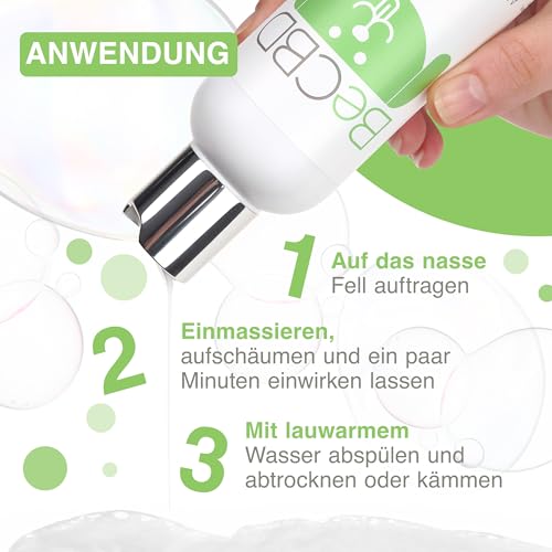 BeCBD - Natürliches Hundeshampoo mit CBD | Beruhigend & Pflegend für Empfindliche Haut | Hypoallergen & Tränenfrei, 250 ml