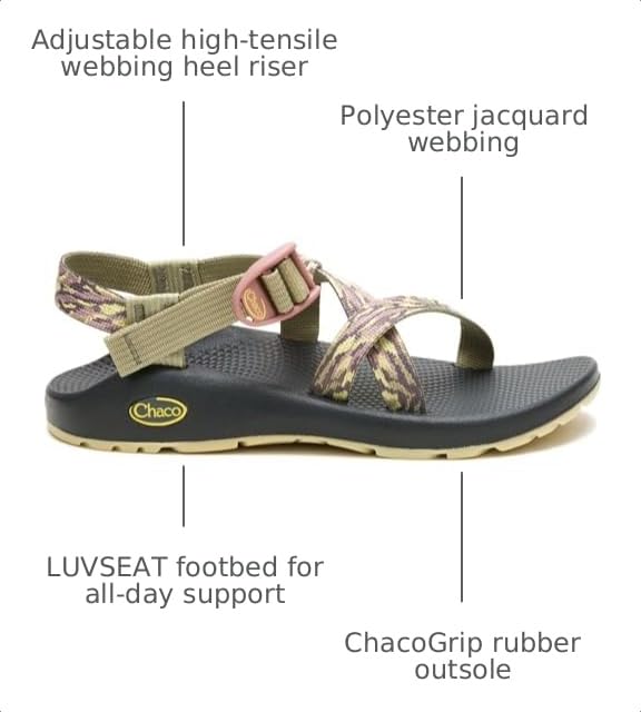 Image of Chaco Women's Z1 Classic Sandals