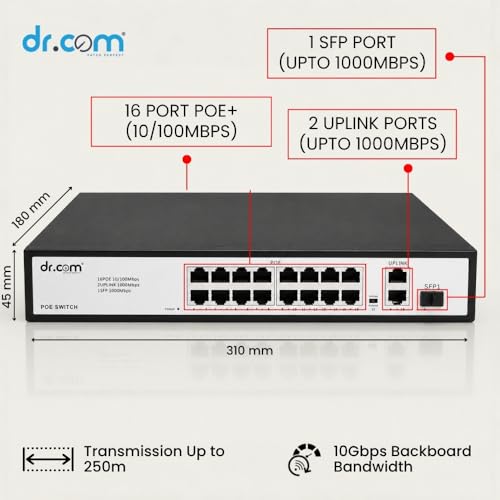 Image of dr.com 19 Port PoE Switch with 16 10 /100 PoE Ports 2 Gigabit 10 /100 /1000 Uplink Ports and 1 SFP Slot 250W Power IEEE 802.3af /at Network Switch for CCTV IP Camera Plug and Play