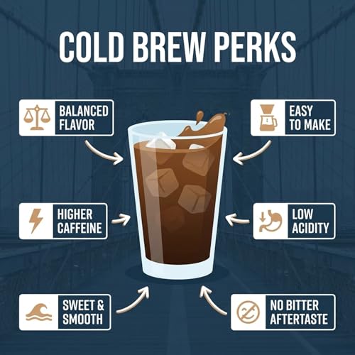 Stone Street Cold Brew Coffee