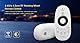 Miboxer Milight Controller MiLight 2.4G 4 Zone Fernbedienung FUT006 für LED Produkte