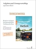 tschick film netflix  Tschick im Deutschunterricht der Jahrgangsstufen 8-9 des Gymnasiums. Unterrichtsmaterial: Kopiervorlagen, Stundenabläufe, Tafelanschriften. Aufgaben und Lösungsvorschläge auf einen Blick.
