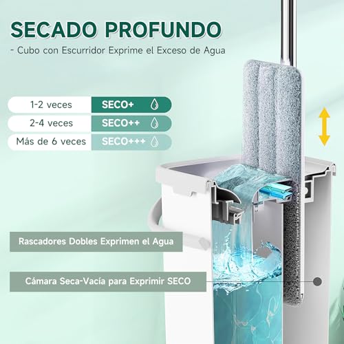 La mejor selección de Lavadora y Exprimidora que Puedes Comprar On-line. 18 Imagen adicional