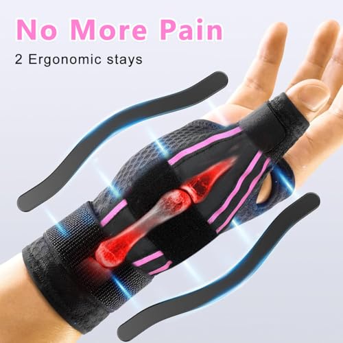 Image of HANNEA Thumb Spica Splint Wrist Brace with Adjustable Compression Straps, Right or Left Hand Use Thumb and Wrist Support Stabilizer for Sprains, Tendonitis, Carpal Tunnel, Arthritis