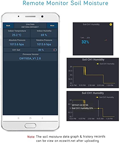 Ecowitt Kabelloser Bodenfeuchtigkeitssensor – Pflanzenwasser-Monitor, Bodenhygrometer Tester mit E-Mail-Alarm, WH51 Zubehörsensor für WH0291 oder Ecowitt Ecosystem - Image 7
