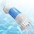 Censeanku W3T-CELL-15 Salt Chlorination Cell Compatible with Hayward for In-Ground Swimming Pools up to 40,000 Gallons Replace T-CELL-15-SWP, T-C-15, BLT15H