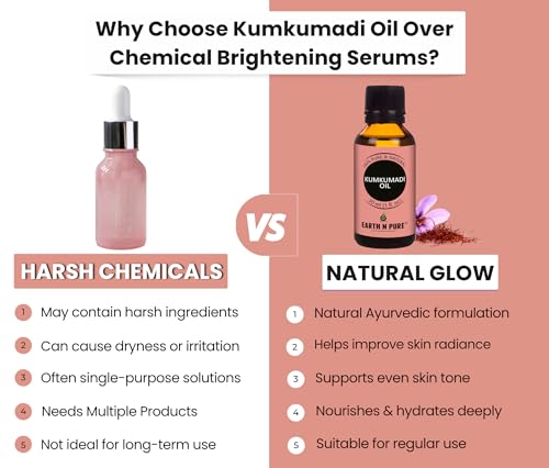 Image of Earth N Pure Kumkumadi Oil for Face Glow & Skin Care - 100% Pure Oil for Even Skin Tone & Radiant Skin - Ayurvedic Kumkumadi Tailam - 30ml
