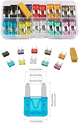 120Pcs Car Fuse Kit (mini) - Replacement Fuses Assortment Kit for Car/RV/Truck/Motorcycle(2Amp 3A 5A 7.5A 10A 15A 20A 25A 30A 35A) - Standard Blade Fuses Automotive + Auto Fuse Puller
