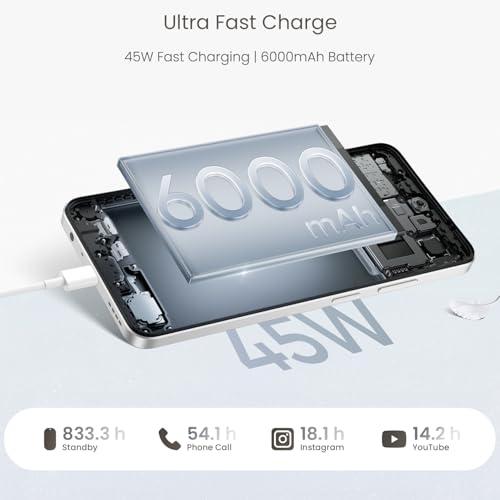 Image of realme C75 Smartphone 6+128GB White, 6.67inch Screen, 120HZ Vision Display, 6000mAh Battery, 40MP Camera, MediaTek Dimensity 6300 Processor, IP64