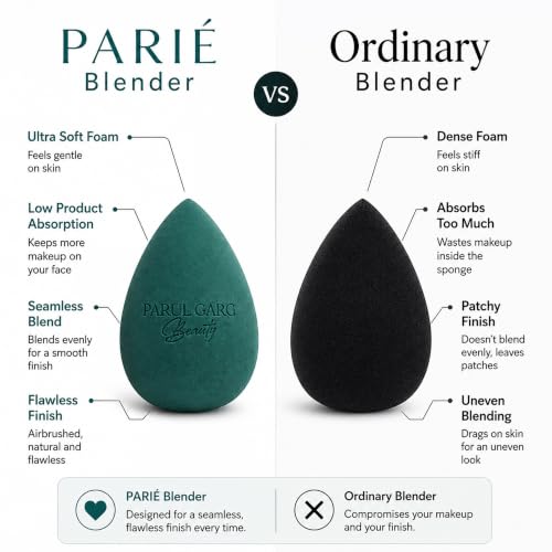 Image of Parul Garg Beauty PARIE Beauty Blender Makeup Sponge | Soft Sponge for Foundation, Concealer, Contour & Powder Application