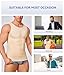 Eleady Mens Slimming Body Shaper Vest Compression Shirt Abs Abdomen Shapewear Workout Tank Top Undershirt (XX-Large, Beige Tops)