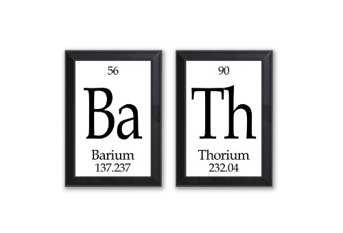 Neurons Not Included Bath Periodic Table of Elements Plaque - 2 Piece Set - Each 5' X 7