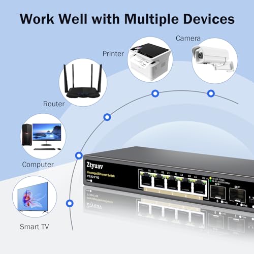 Image of 7 Port Unmanaged 2.5G Ethernet Switch with 5 x 2.5G RJ-45 Base-T Ports, 2 x 10G SFP+, Ports Speed Auto-Negotiation-100 /1000 /2500Mbps, One-Key VLAN, Desktop /Wall Mount, Fanless & Metal