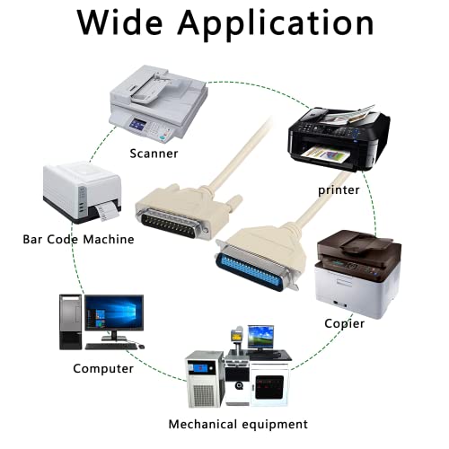 Xmsjsiy Db25 To Cn36 Parallel Printer Cable, Db25 25 Pin Male To Cn36 Centronics 36 Pin Male Serial Parallel Printer Extension Cable Adapter For Connect Computers, Printers 25C*30Awg - 1.5M #TOP6