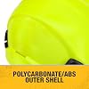 DEWALT Type II Class C 4-Point Ratcheting Vented Safety Helmet