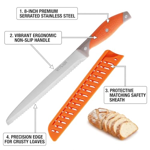 Image of VITUER Bread Knife with Cover, 8 inch Serrated Bread Knife for homemade bread, Bread Cutter Ideal for Slicing Homemade Bread, Bagels, Cake (8-Inch Blade with 5-Inch Handle)