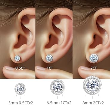 Lab-Grown Diamanten vs Moissanite: Wat Zijn de Verschillen