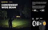 Armytek Wizard C2 v4 Headlamp Warm White 1120 Lumen LED Torch Magnetic USB Rechargeable Black - 5