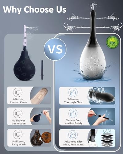 Image of Douches for Men Enema Bulb - Anal Douche Anti-Backflow & Leakproof, Flexible Silicone Tube, 7 Spouts, Shower-Connected, Portable Douche for Travel and Home 8.3oz, (Black)