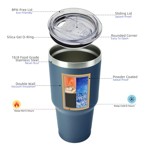 Image of BJPKPK 30 oz Tumbler with Lid and Straw, Insulated Stainless Steel Cup | Double Wall Vacuum, BPA Free, Leak Proof, Keeps Hot /Cold, Travel & Beach Ready, Car Holder Fit, Navy Blue