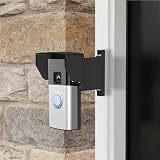 AIVONO Anti-Glare Rain Mount