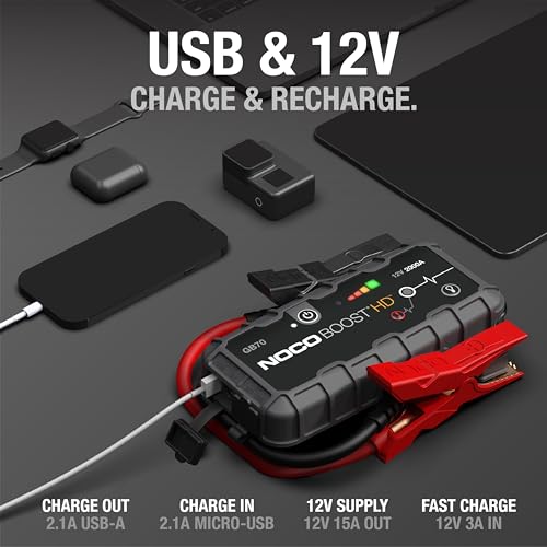 Noco GB70 2000A Ultrasafe Car Battery Jump Starter thumb #3