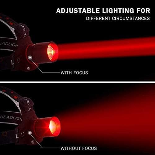 Miniatura 6 de LUXJUMPER Linterna LED de luz roja, linterna de caza roja, súper brillante, 1000 lúmenes, 3 modos de iluminación, recargable, impermeable, ligero,