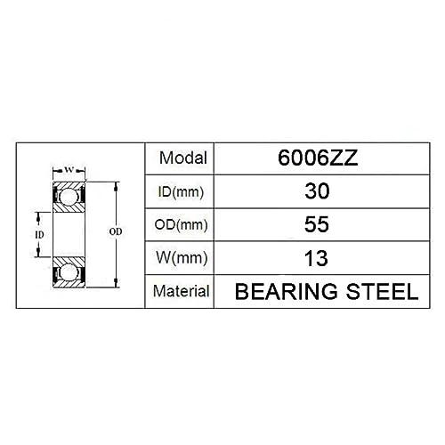Roulements billes 6006 ZZ à gorge profonde 30x55x13 mm - 5